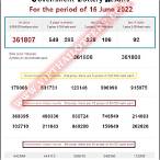 thai lottery 16 june 2022